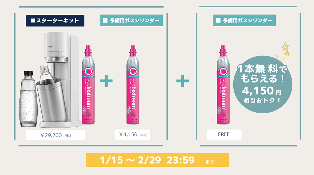 ソーダストリーム SodaStream / [今だけ１本無料] DUO(デュオ